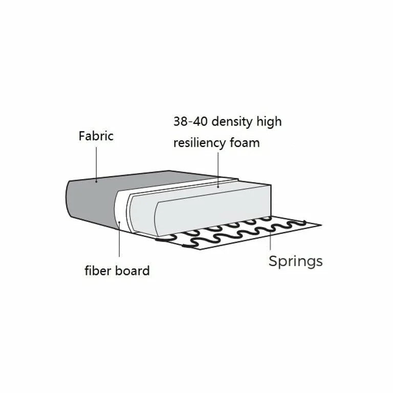 Soffa Lusso 3-sits Beige Chenille