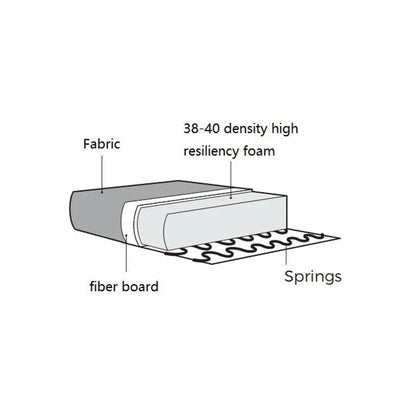 Soffa Lusso 3-sits Beige Chenille